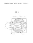 MAGNETIC RESONANCE IMAGING APPARATUS AND METHOD diagram and image