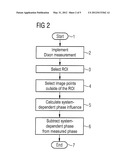 MAGNETIC RESONANCE METHOD AND SYSTEM FOR PHASE CORRECTION OF MAGNETIC     RESONANCE SIGNALS ORIGINATING IN MIXED TISSUE diagram and image