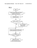 MAGNETIC RESONANCE METHOD AND SYSTEM FOR PHASE CORRECTION OF MAGNETIC     RESONANCE SIGNALS ORIGINATING IN MIXED TISSUE diagram and image