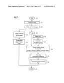 MAGNETIC RESONANCE METHOD AND SYSTEM FOR PHASE CORRECTION OF MAGNETIC     RESONANCE SIGNALS ORIGINATING IN MIXED TISSUE diagram and image