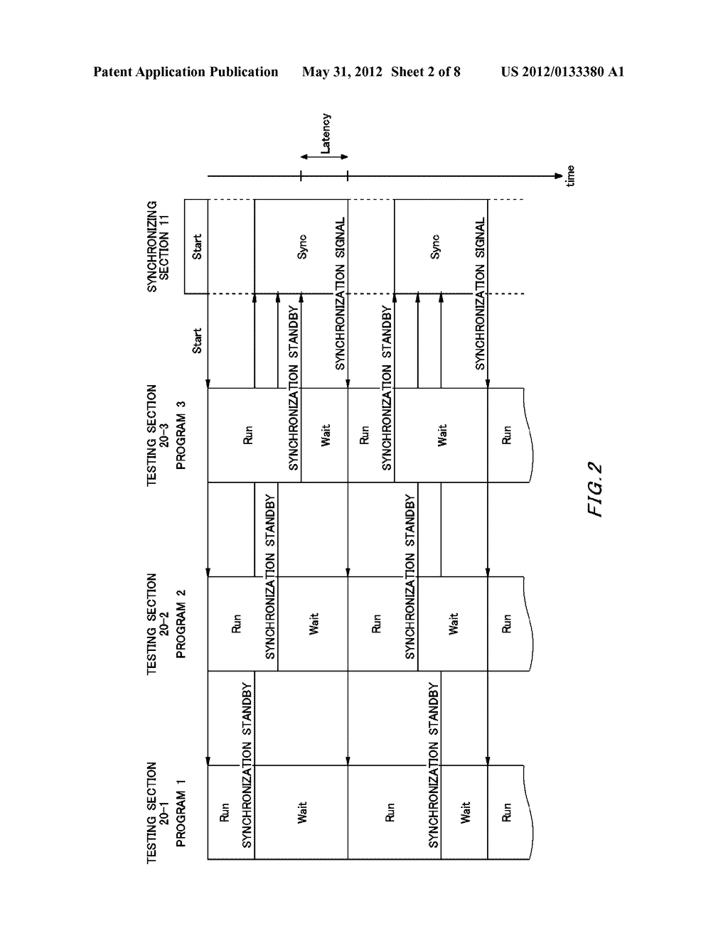 TEST APPARATUS AND TEST METHOD - diagram, schematic, and image 03