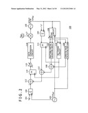 PLL CIRCUIT, ERROR CORRECTING METHOD FOR THE SAME, AND COMMUNICATION     APPARATUS INCLUDING THE SAME diagram and image