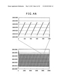 PLL CIRCUIT, ERROR CORRECTING METHOD FOR THE SAME, AND COMMUNICATION     APPARATUS INCLUDING THE SAME diagram and image