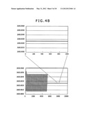 PLL CIRCUIT, ERROR CORRECTING METHOD FOR THE SAME, AND COMMUNICATION     APPARATUS INCLUDING THE SAME diagram and image