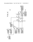 PLL CIRCUIT, ERROR CORRECTING METHOD FOR THE SAME, AND COMMUNICATION     APPARATUS INCLUDING THE SAME diagram and image