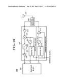 PLL CIRCUIT, ERROR CORRECTING METHOD FOR THE SAME, AND COMMUNICATION     APPARATUS INCLUDING THE SAME diagram and image