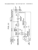 PLL CIRCUIT, ERROR CORRECTING METHOD FOR THE SAME, AND COMMUNICATION     APPARATUS INCLUDING THE SAME diagram and image