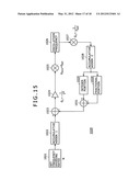 PLL CIRCUIT, ERROR CORRECTING METHOD FOR THE SAME, AND COMMUNICATION     APPARATUS INCLUDING THE SAME diagram and image