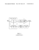 METHOD AND APPARATUS FOR IMPROVING DIGITAL PRE-DISTORTION PERFORMANCE diagram and image