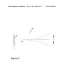 MECHANICAL OSCILLATOR diagram and image