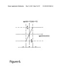 MECHANICAL OSCILLATOR diagram and image