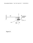 MECHANICAL OSCILLATOR diagram and image