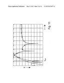 HIGH FREQUENCY FILTER diagram and image