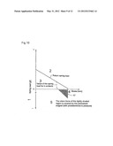 ELECTROMAGNETIC CONTACTOR diagram and image