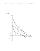 ELECTROMAGNETIC CONTACTOR diagram and image