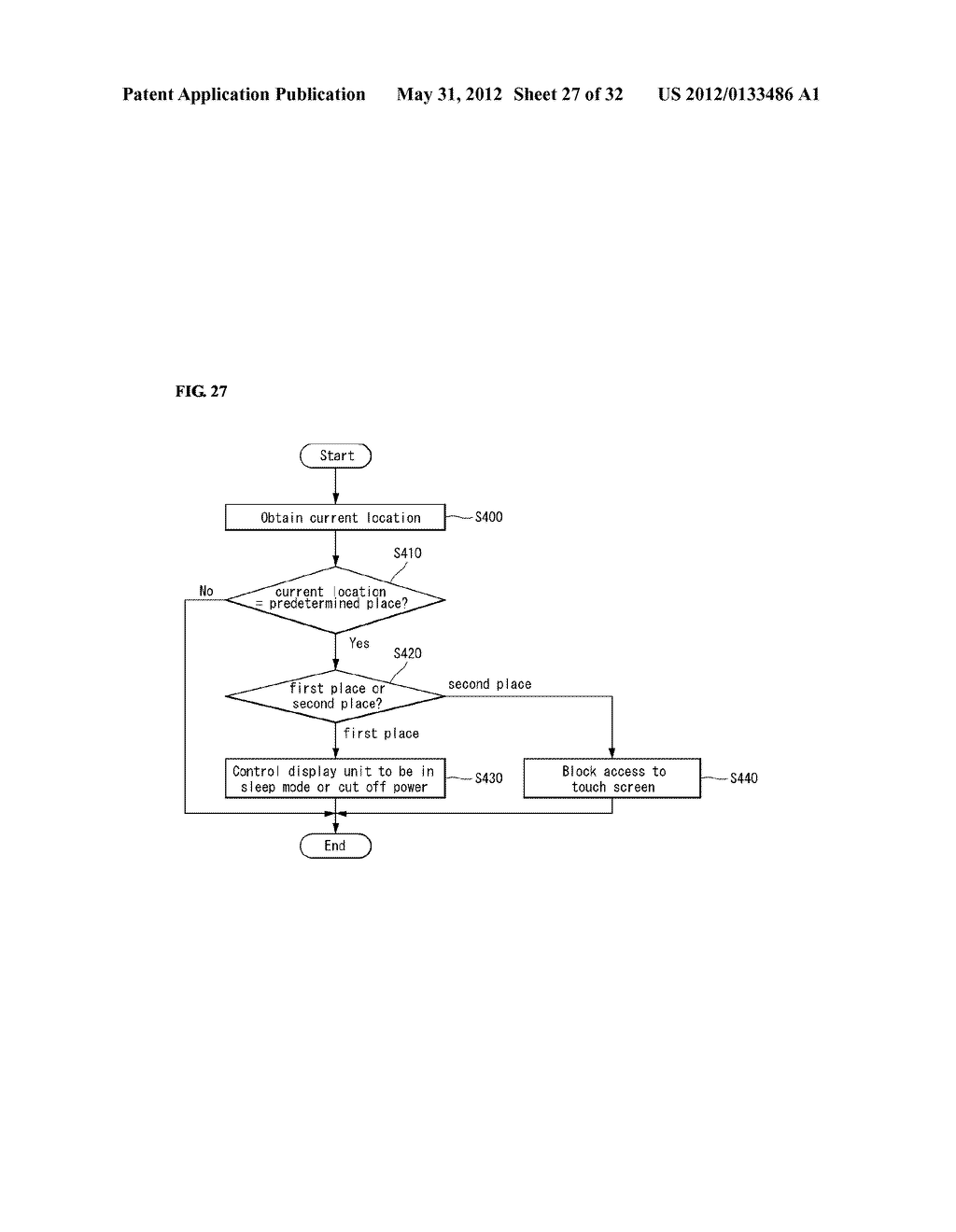 MOBILE TERMINAL AND METHOD OF CONTROLLING THE SAME - diagram, schematic, and image 28