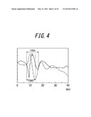 INPUT APPARATUS AND CONTROL METHOD FOR INPUT APPARATUS diagram and image