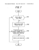 INPUT APPARATUS AND CONTROL METHOD FOR INPUT APPARATUS diagram and image