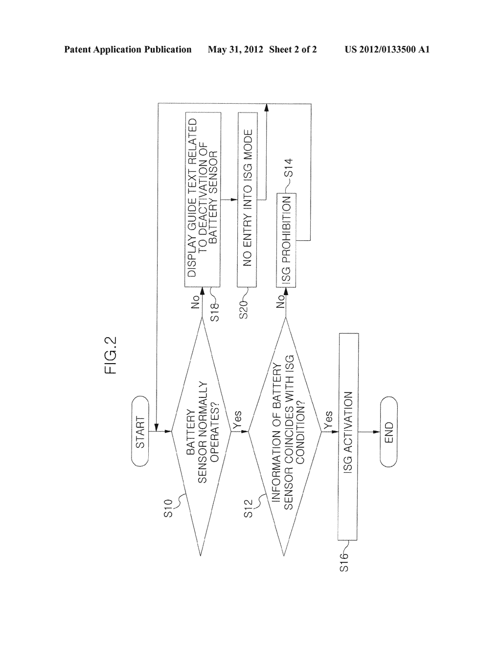 APPARATUS AND METHOD FOR GUIDING DEACTIVATION OF BATTERY SENSOR OF ISG     VEHICLES - diagram, schematic, and image 03