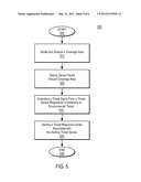 SENSOR AND TRANSMISSION CONTROL CIRCUIT IN ADAPTIVE INTERFACE PACKAGE diagram and image