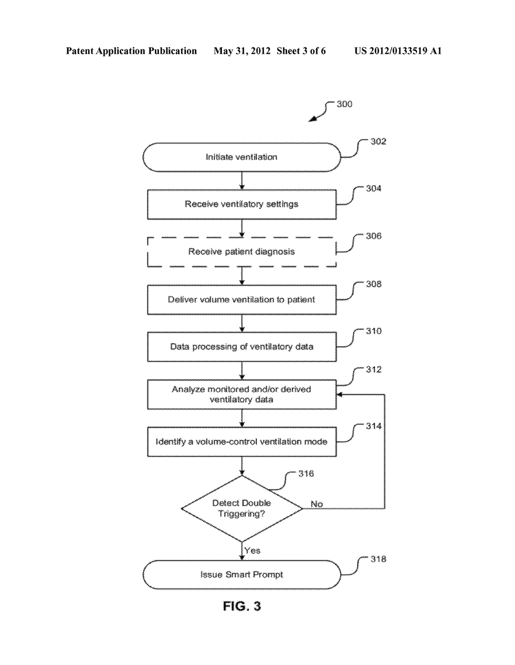 Ventilator-Initiated Prompt Regarding Detection Of Double Triggering     During A Volume-Control Breath Type - diagram, schematic, and image 04