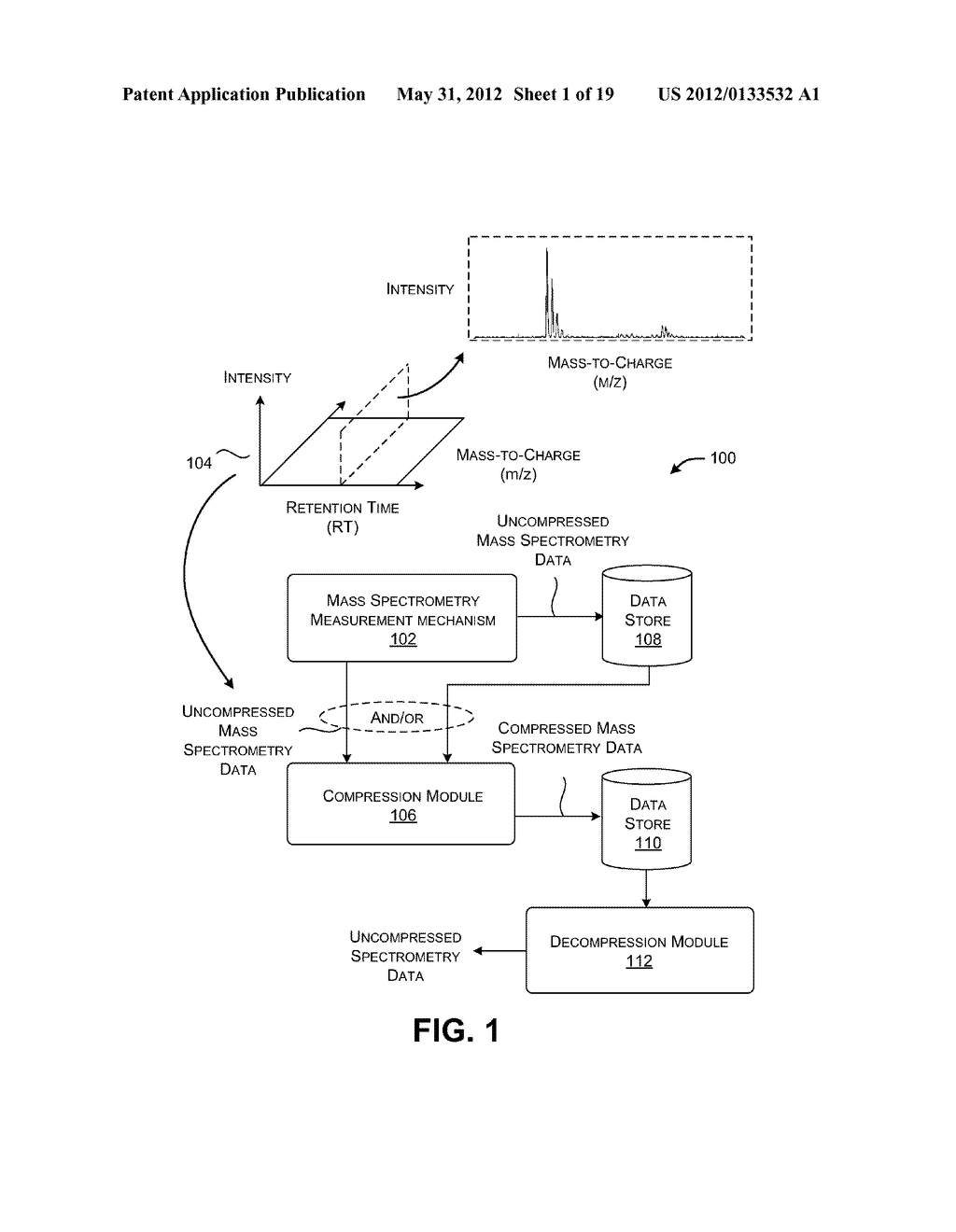 COMPRESSION AND DECOMPRESSION OF MASS SPECTROMETRY DATA - diagram, schematic, and image 02