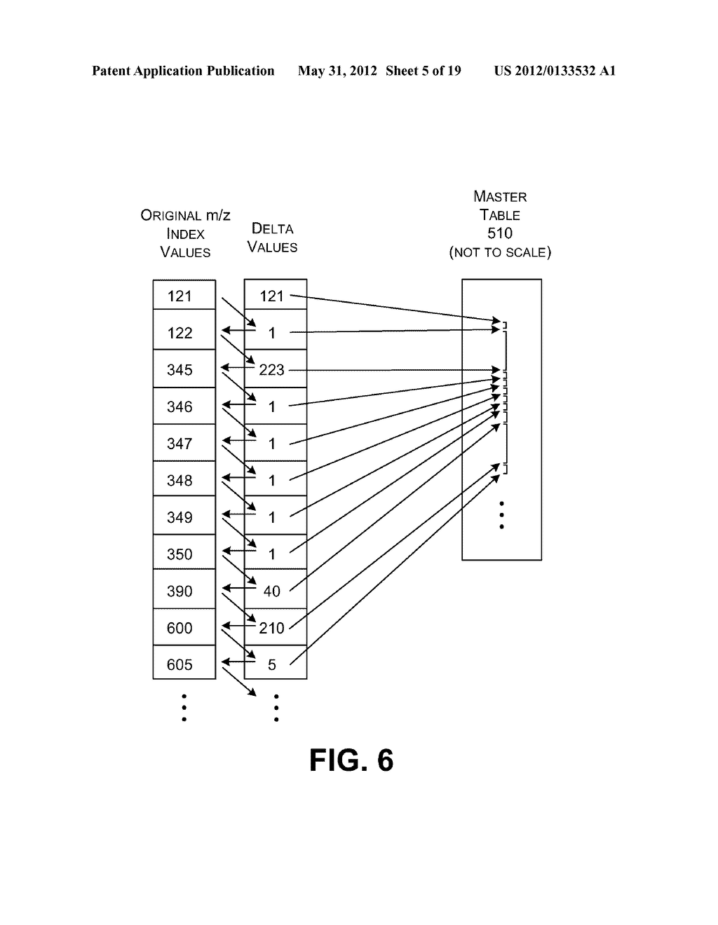 COMPRESSION AND DECOMPRESSION OF MASS SPECTROMETRY DATA - diagram, schematic, and image 06