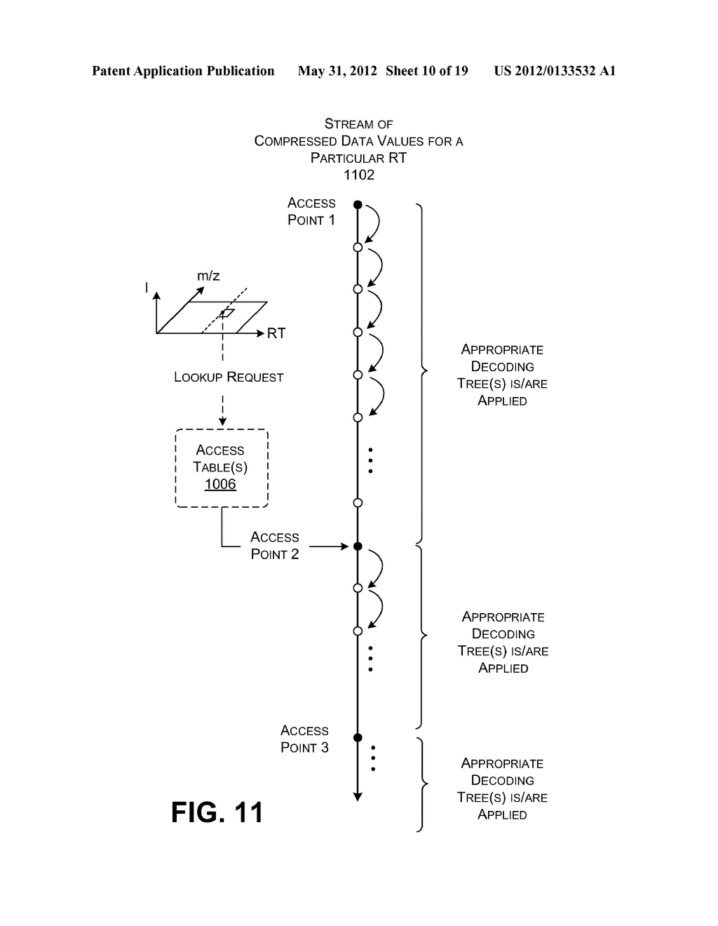 COMPRESSION AND DECOMPRESSION OF MASS SPECTROMETRY DATA - diagram, schematic, and image 11