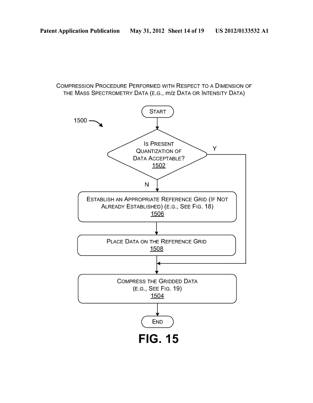 COMPRESSION AND DECOMPRESSION OF MASS SPECTROMETRY DATA - diagram, schematic, and image 15