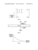 Storage of probability values for contexts used in arithmetic coding diagram and image