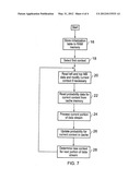 Storage of probability values for contexts used in arithmetic coding diagram and image