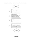 APPARATUS AND METHOD FOR CONCENTRATING ELECTROMAGNETIC ENERGY ON A     REMOTELY-LOCATED OBJECT diagram and image