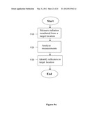 APPARATUS AND METHOD FOR CONCENTRATING ELECTROMAGNETIC ENERGY ON A     REMOTELY-LOCATED OBJECT diagram and image