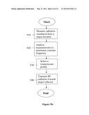 APPARATUS AND METHOD FOR CONCENTRATING ELECTROMAGNETIC ENERGY ON A     REMOTELY-LOCATED OBJECT diagram and image