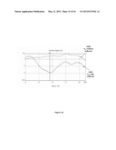 APPARATUS AND METHOD FOR CONCENTRATING ELECTROMAGNETIC ENERGY ON A     REMOTELY-LOCATED OBJECT diagram and image