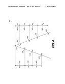 High-Precision Radio Frequency Ranging System diagram and image