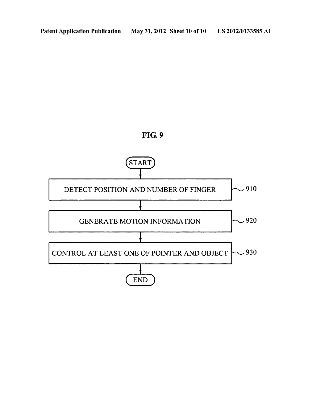 Apparatus and method for controlling object - diagram, schematic, and image 11