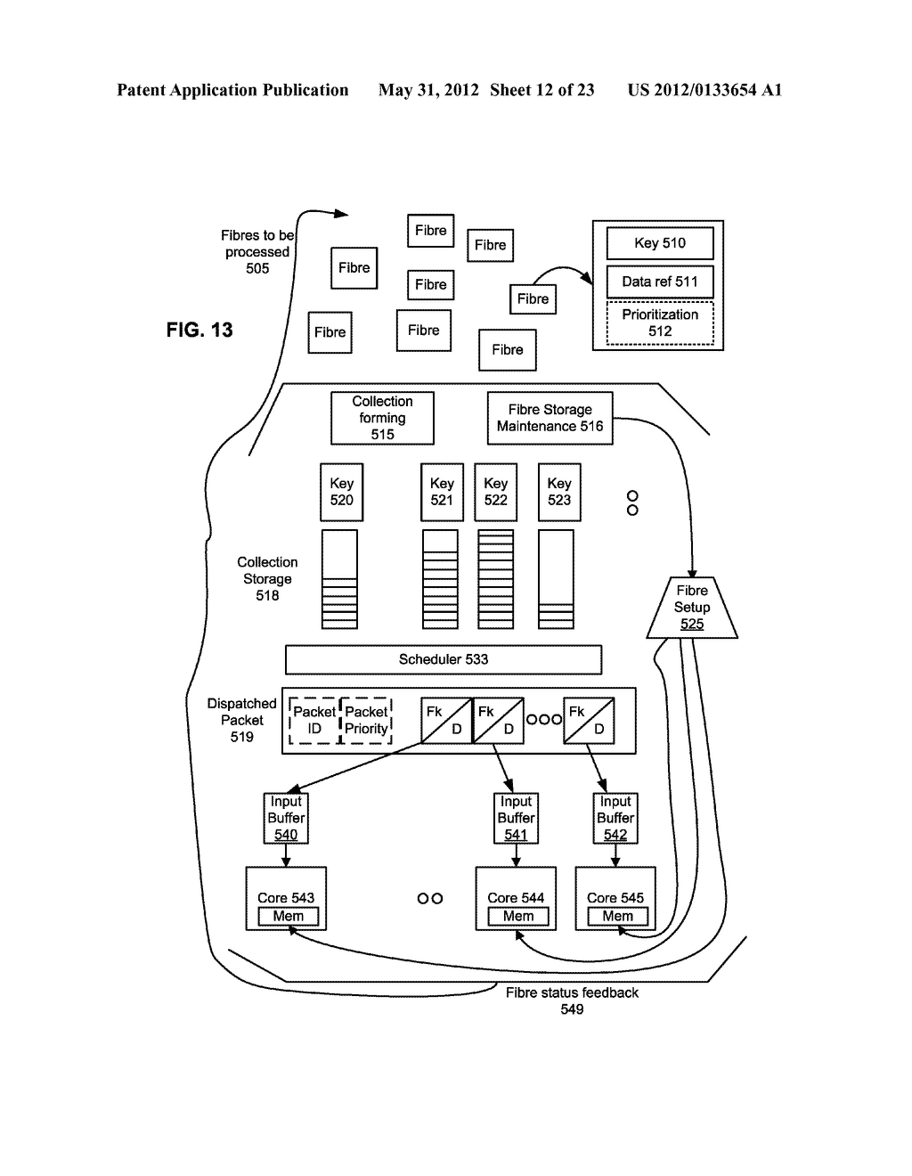 VARIABLE-SIZED CONCURRENT GROUPING FOR MULTIPROCESSING - diagram, schematic, and image 13