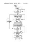 DISPLAY CONTROL APPARATUS AND METHOD FOR CONTROLLING THE SAME diagram and image