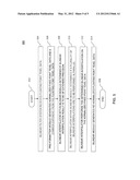 Dynamically Configurable Bilinear Filtering System diagram and image