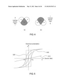 METHOD FOR DISPLAYING SURFACE AND APPARATUS THEREOF diagram and image