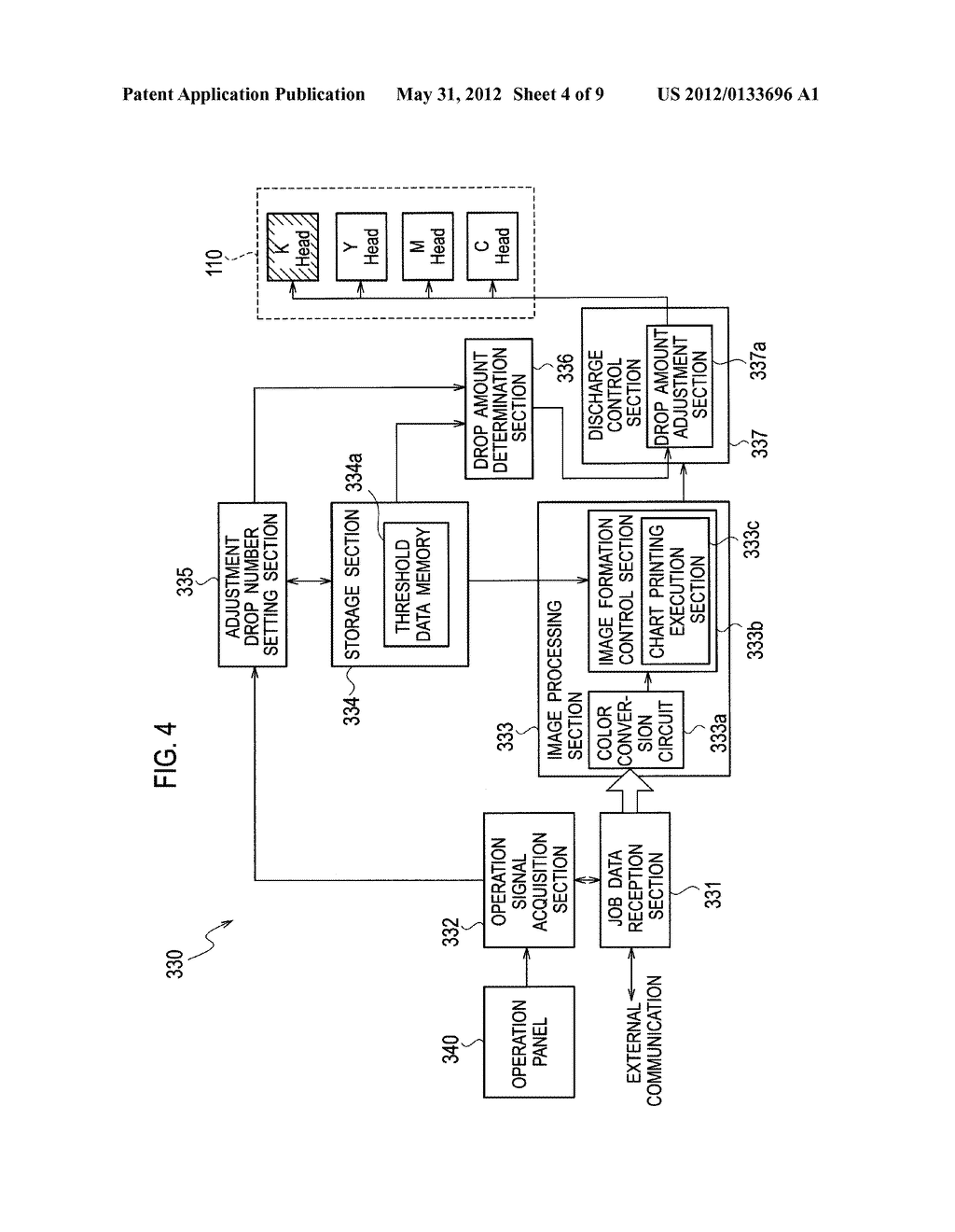 INKJET RECORDING APPARATUS AND DENSITY ADJUSTMENT METHOD THEREOF - diagram, schematic, and image 05