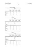 INK JET RECORDING METHOD AND LIQUID DISPERSANT diagram and image