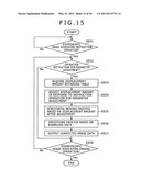 Information processing apparatus, information processing method and     program diagram and image