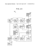 Information processing apparatus, information processing method and     program diagram and image