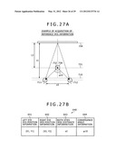 Information processing apparatus, information processing method and     program diagram and image