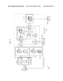 IMAGE CODING METHOD, IMAGE DECODING METHOD, IMAGE CODING APPARATUS, AND     IMAGE DECODING APPARATUS diagram and image