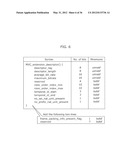 IMAGE CODING METHOD, IMAGE DECODING METHOD, IMAGE CODING APPARATUS, AND     IMAGE DECODING APPARATUS diagram and image