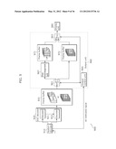 IMAGE CODING METHOD, IMAGE DECODING METHOD, IMAGE CODING APPARATUS, AND     IMAGE DECODING APPARATUS diagram and image