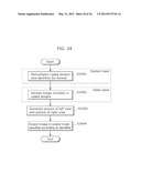 IMAGE CODING METHOD, IMAGE DECODING METHOD, IMAGE CODING APPARATUS, AND     IMAGE DECODING APPARATUS diagram and image